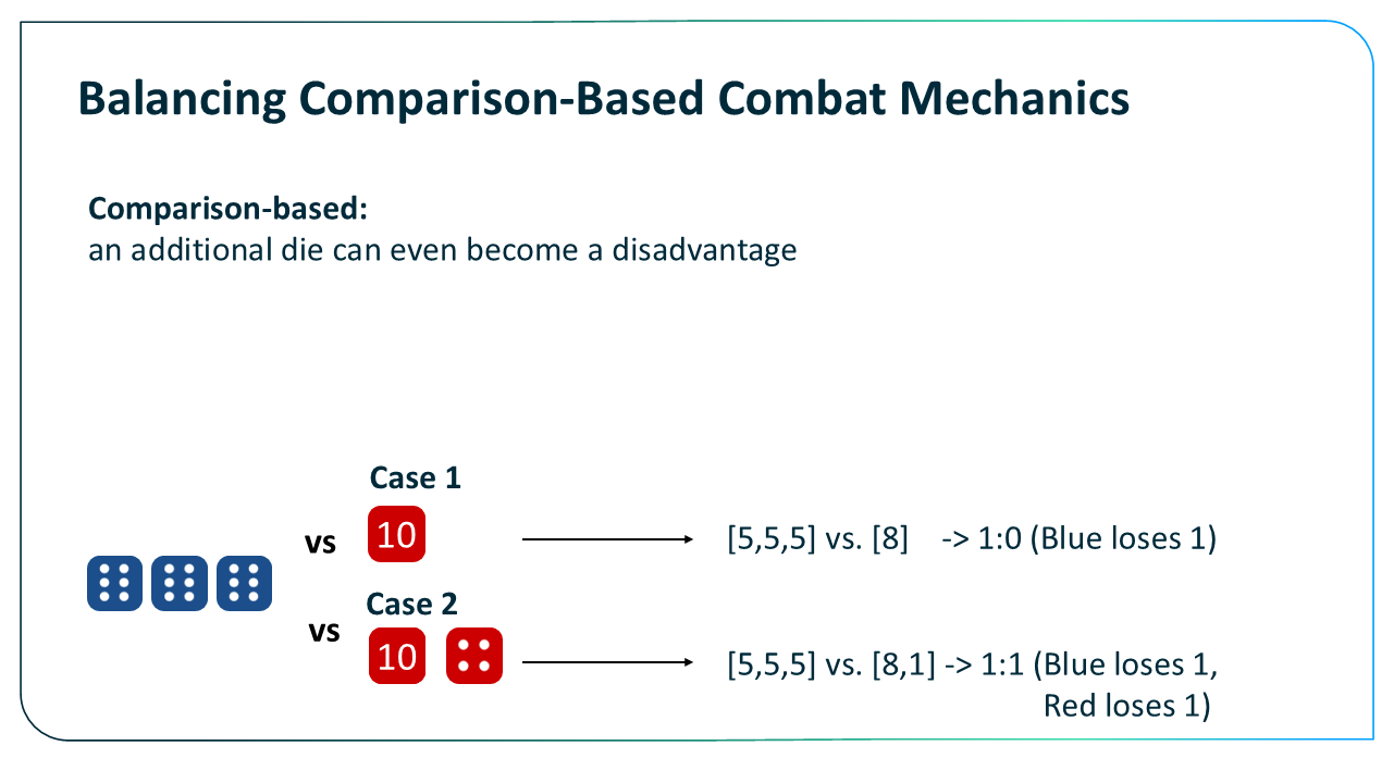 Balancing comparison-based combat mechanics