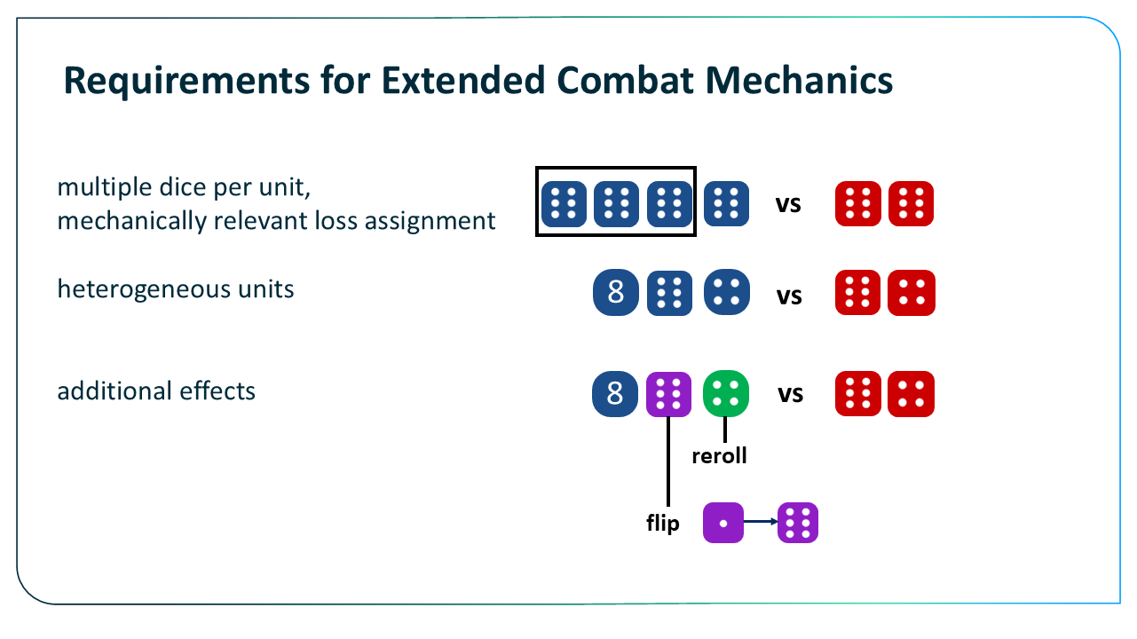 Requirements for extended combat mechanics